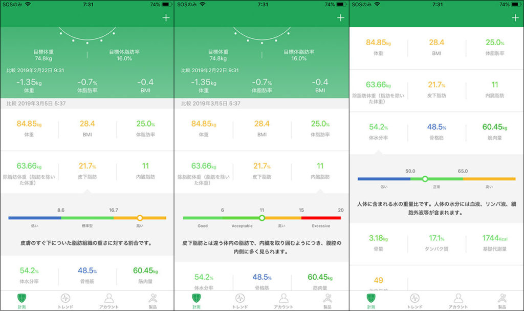 RENPHO体重計体組成計