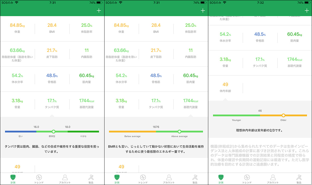 RENPHO体重計体組成計