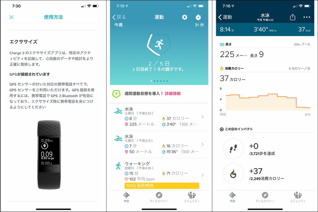 FitbitのCharge3