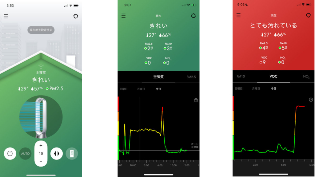 Dyson Purifier Cool空気清浄機のアプリ画面